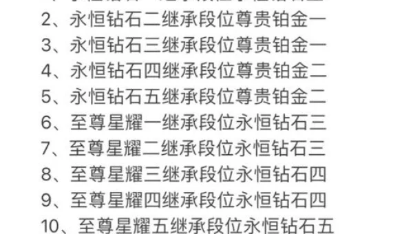 s19赛季段位继承