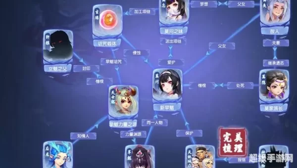 梦幻西游剧情攻略