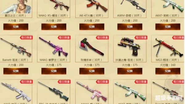 穿越火线蓝钻礼包领取