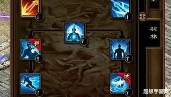 征途加点