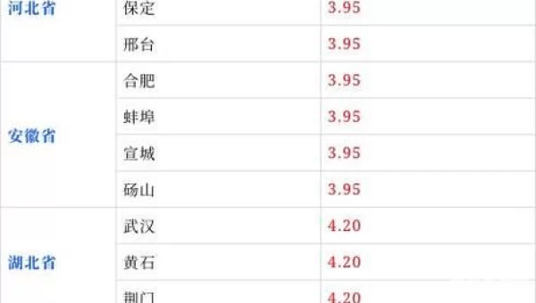 鹅鸭杀多少钱