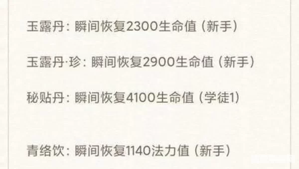 天谕生活技能