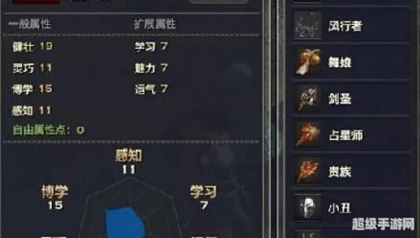 天谕生活技能