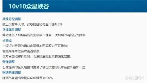 兵线是从游戏开始后
