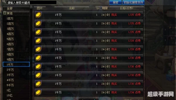 dnf金币