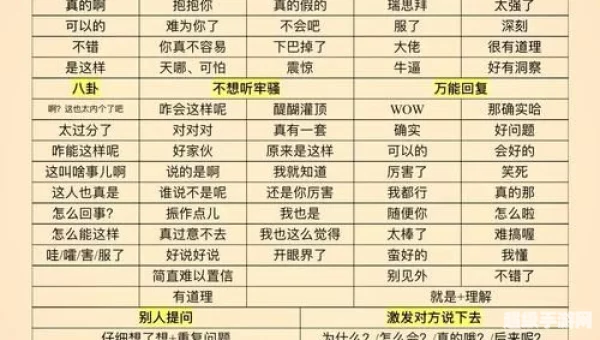 聊天宝典