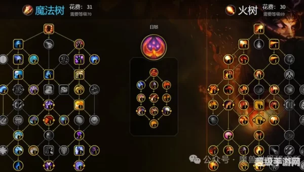 血法师加点