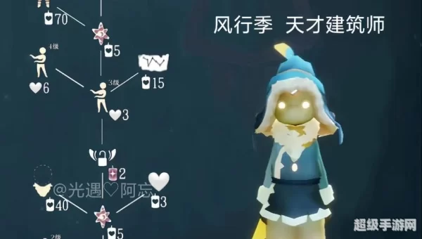 光遇复刻6.16