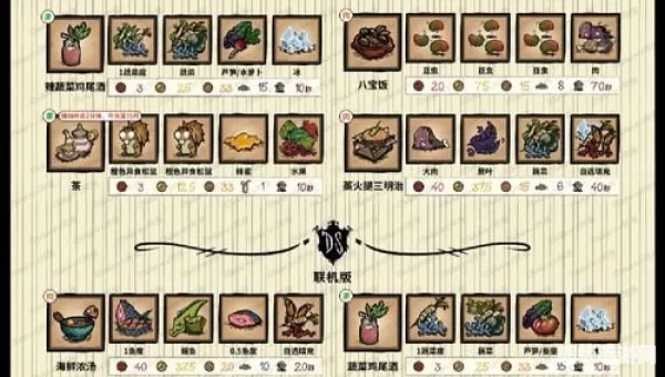 饥荒修改器
