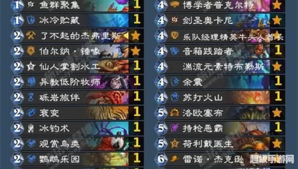 战吼萨