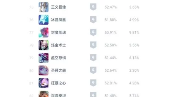 荒野乱斗前十英雄