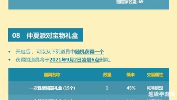 dnf夏日礼包什么时候出