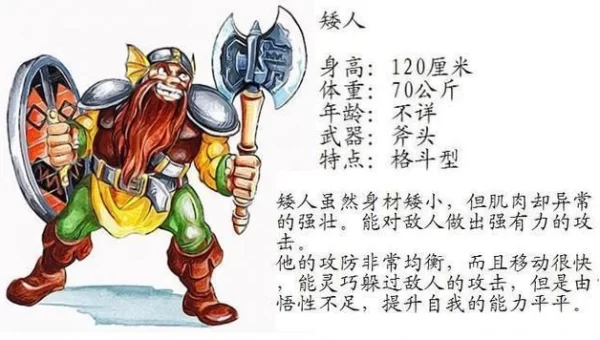 龙王战士