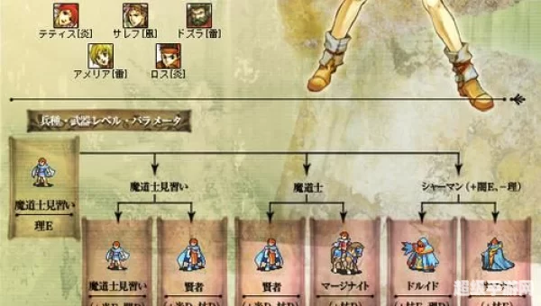 圣魔之光石隐藏人物