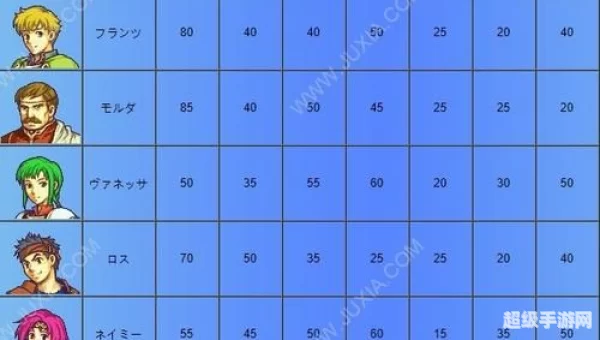 圣魔之光石隐藏人物