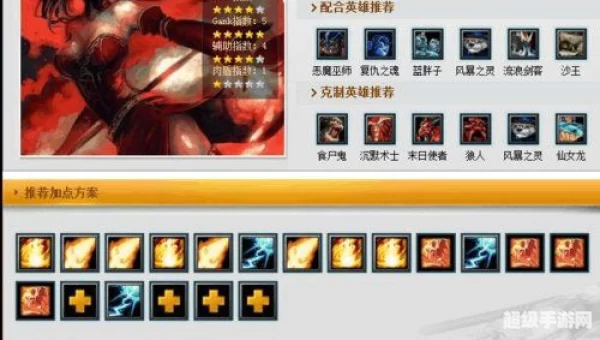火女出装