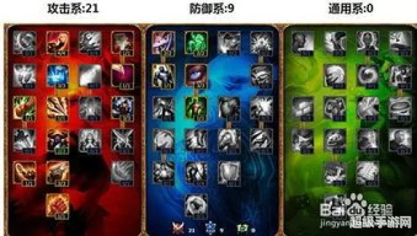 vn加点
